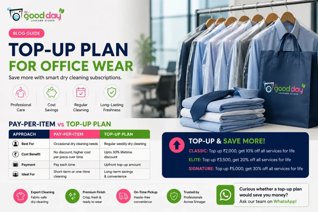 Office uniform dry cleaning subscription plan in Srinagar